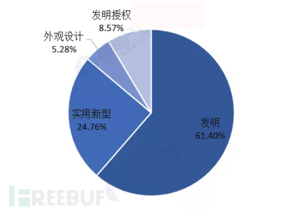 该不应给人脸识别热潮“降降温”？(图2)